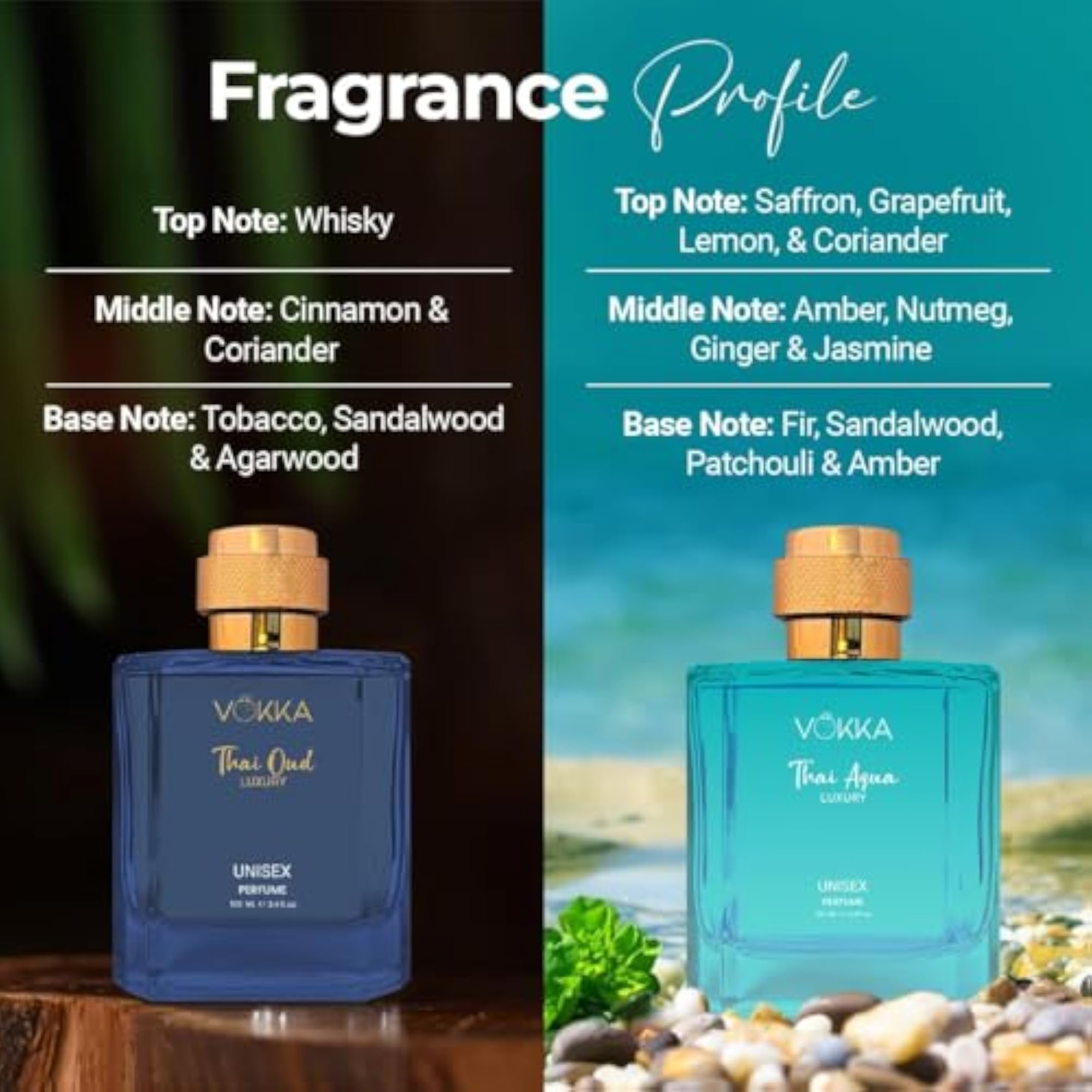 Smart Class Premium Unisex Eau de Parfum Gift Set